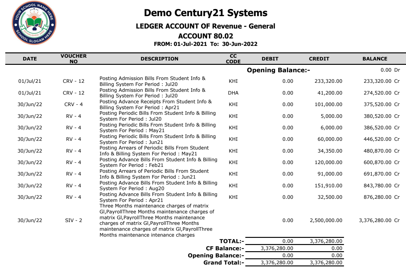 Ledger account statement produced by LedgerDot