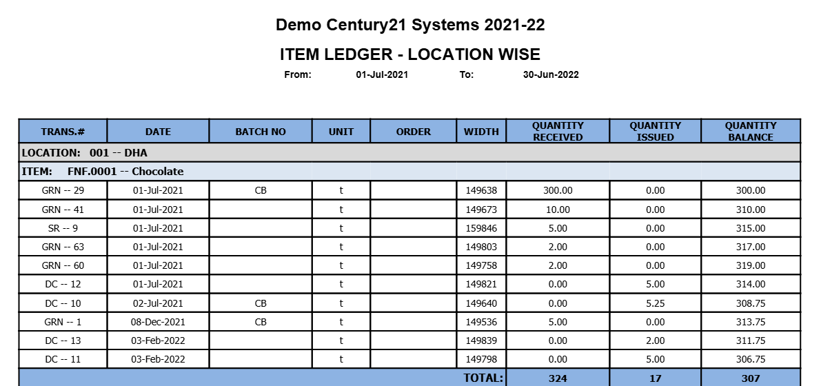 Item ledger report, location wise, produced by LedgerDot