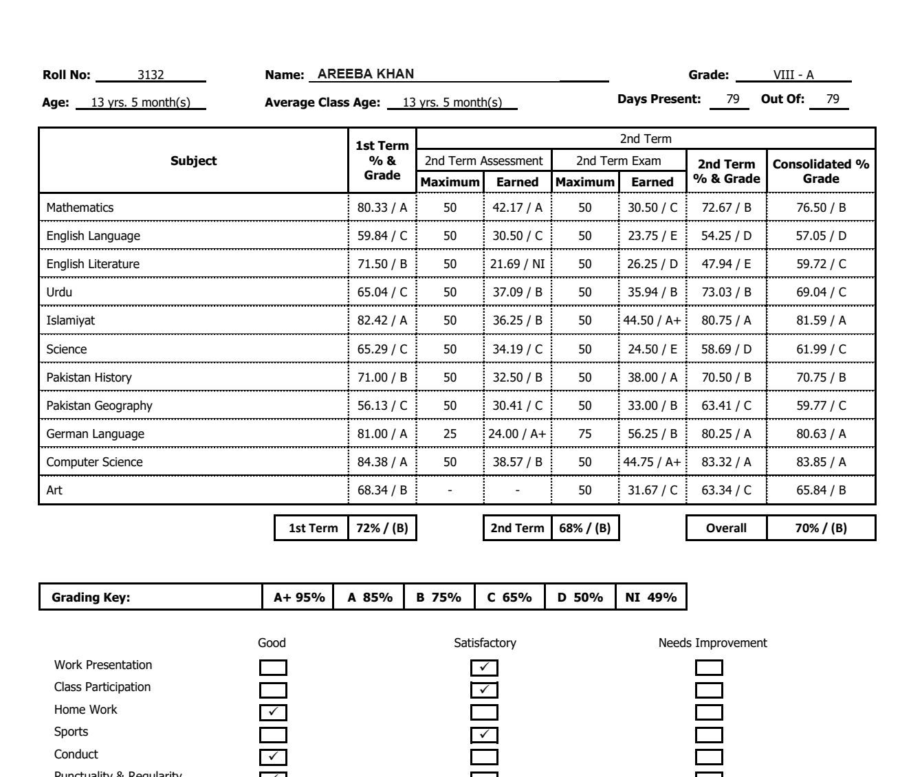 Printed student report card produced by LedgerDot