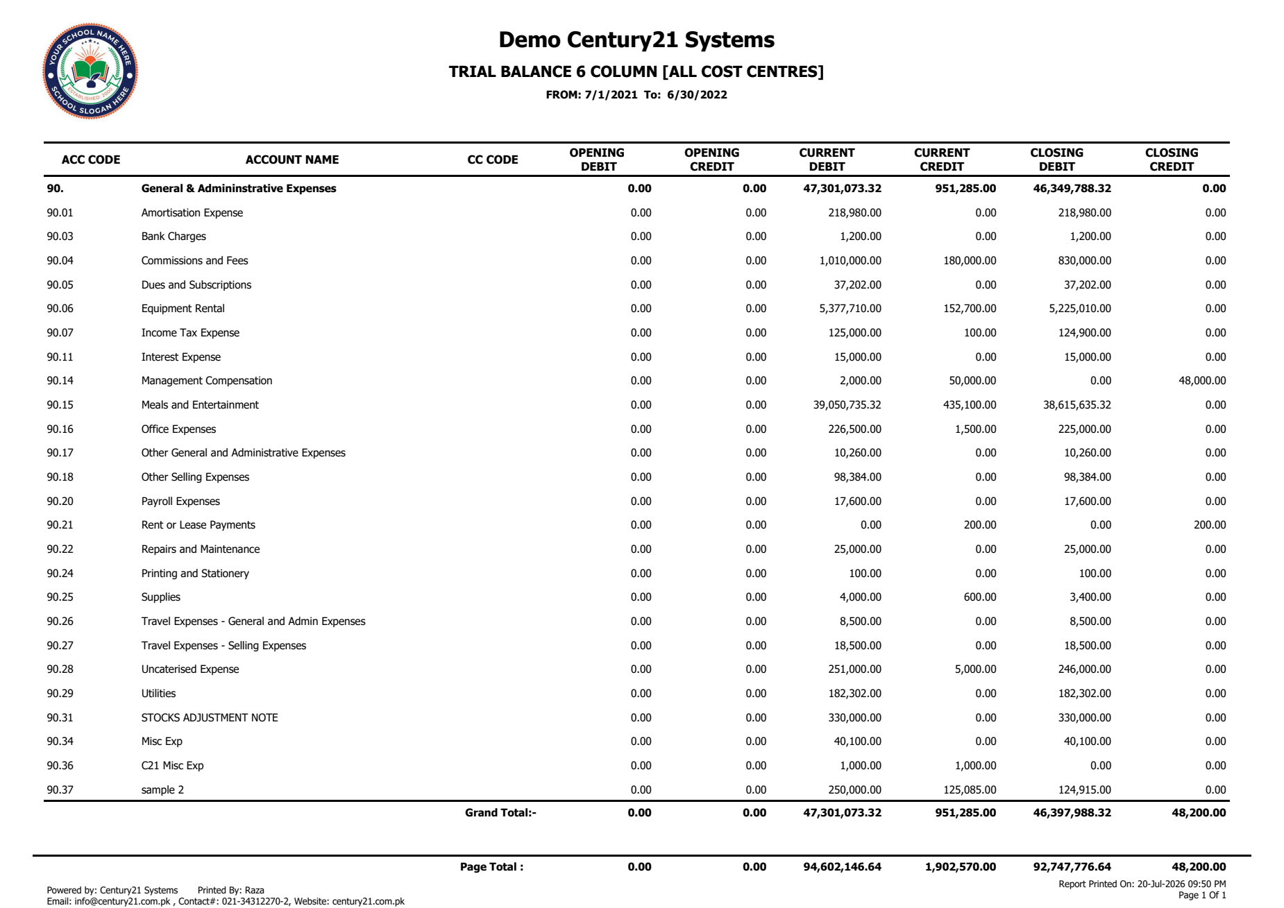 Trial balance produced by LedgerDot